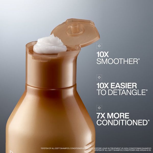 Redken All Soft Moisture & Softness Gift Set